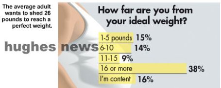 usa today snapshots usatoday com windows internet explorer 152010 33716 pm